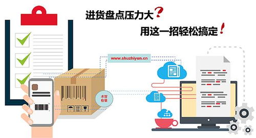 超市收银系统盘点进货商品怎么操作